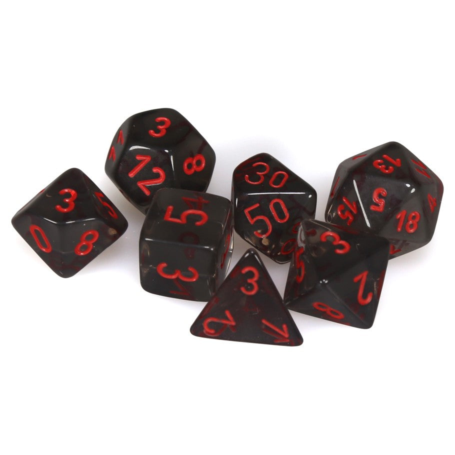 Chessex 7-Set Cube polyhedral dice